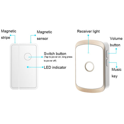 CACAZI M20 1 For 3 Split Type Door Opening Sensor Reminder Smart Wireless Doorbell Alarm, Style: AU Plug(Gold) - Wireless Doorbell by CACAZI | Online Shopping South Africa | PMC Jewellery