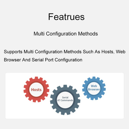 Waveshare 25116 UART to WiFi And Ethernet Module, Integrated 802.11b/g/n Module - Modules Expansions Accessories by Waveshare | Online Shopping South Africa | PMC Jewellery | Buy Now Pay Later Mobicred