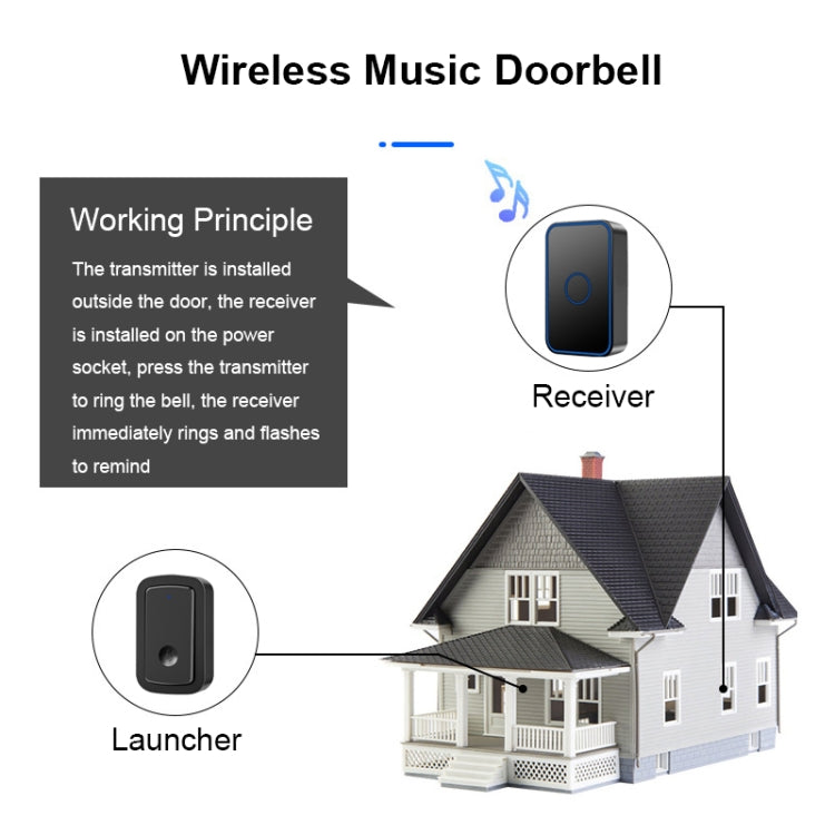CACAZI  A19 1 For 3  Wireless Music Doorbell without Battery, US Plug(Black) - Wireless Doorbell by CACAZI | Online Shopping South Africa | PMC Jewellery