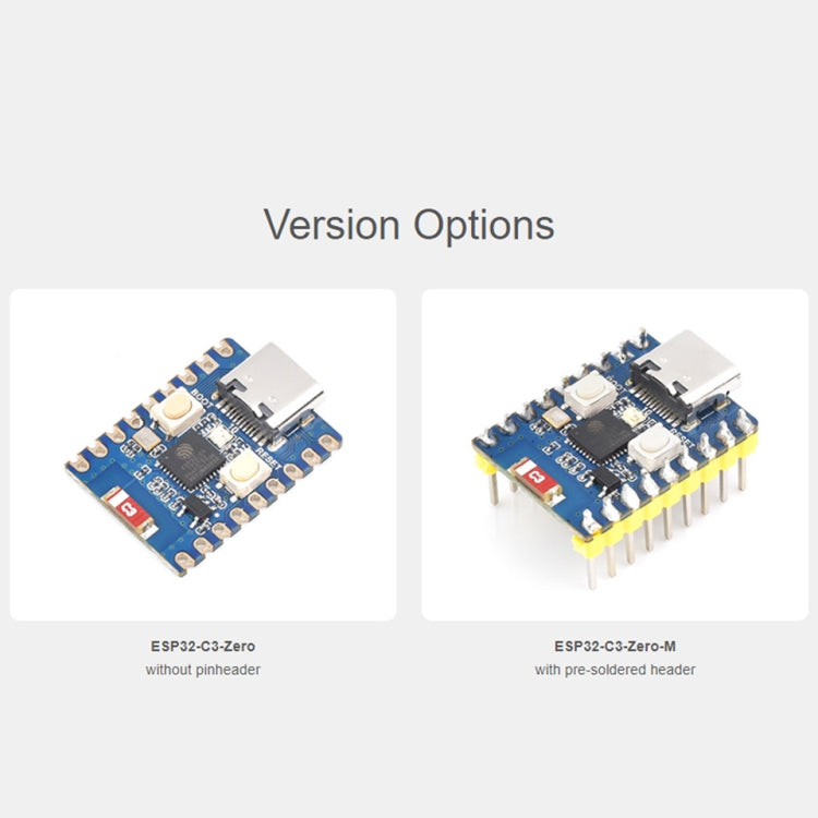 Waveshare 2.4GHz ESP32-C3 Mini Development Board, Based ESP32-C3FN4 Single-core Processor with Header - free shipping - PMC TechLife - Order now!