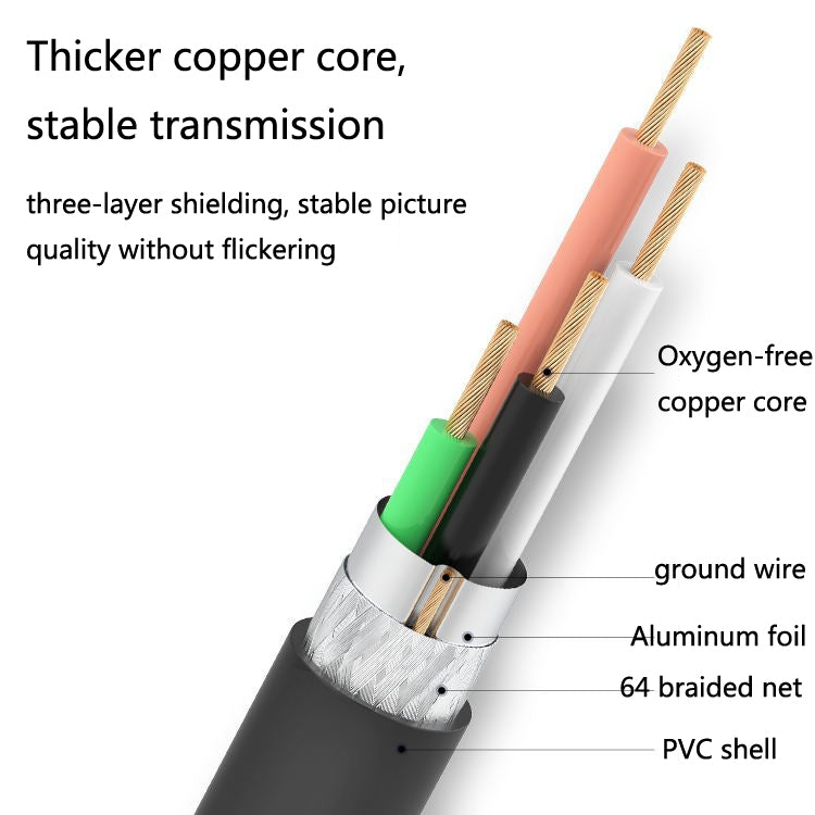 Jasoz USB Male to Female Oxygen-Free Copper Core Extension Data Cable, Colour: Black 8m - USB Cable by PMC TechLife | Online Shopping South Africa | PMC TechLife | Buy Now Pay Later Mobicred