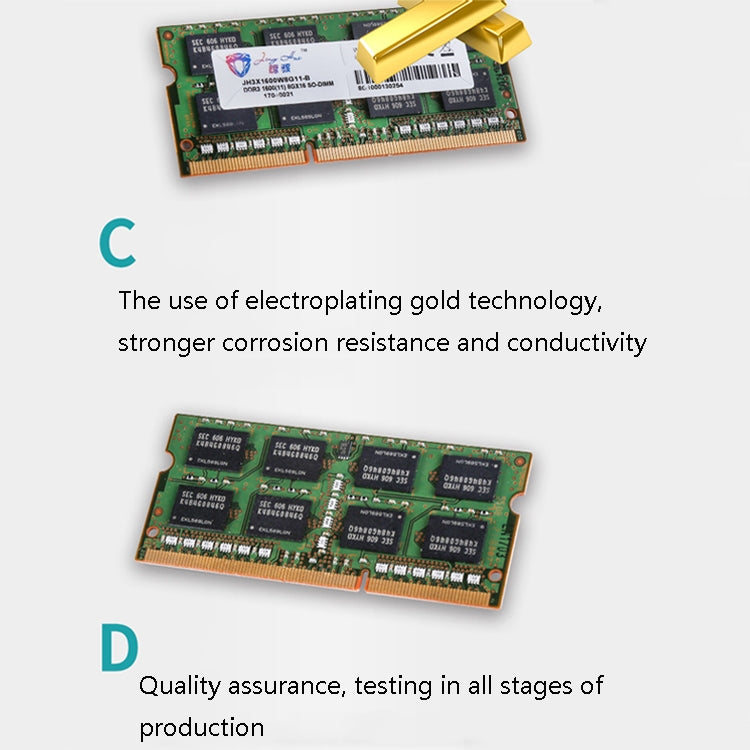 JingHai 1600MHz DDR3L PC3L-12800S 1.35V Low Voltage Notebook Memory Strip, Memory Capacity: 4GB - RAMs by JingHai | Online Shopping South Africa | PMC Jewellery | Buy Now Pay Later Mobicred