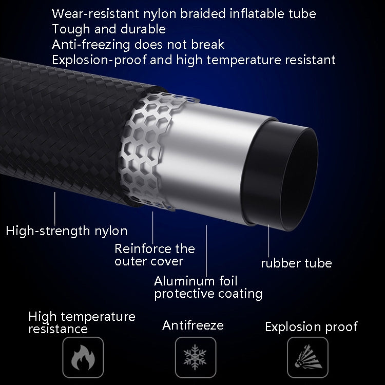 Portable Multi-Function Smart Car Inflatable Pump Electric Air Pump, Style: Wireless With Light Digital Display - Inflatable Pump by PMC TechLife | Online Shopping South Africa | PMC TechLife