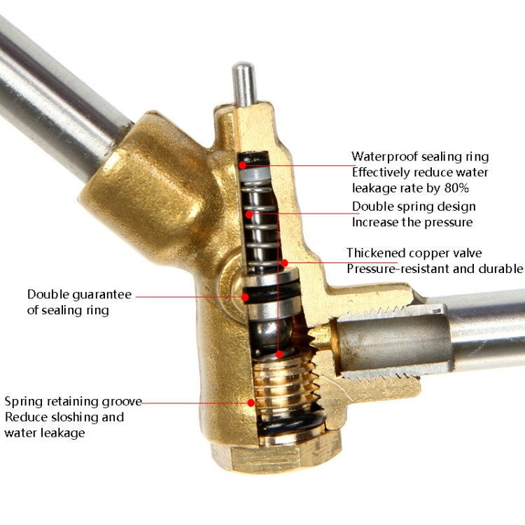 High-Pressure Car Wash Nozzle Cleaning Machine Brush Pump Accessories, Specification: Short Section 35 cm(Outer Wire 22x1.5mm) - Car Washer & Accessories by PMC TechLife | Online Shopping South Africa | PMC TechLife | Buy Now Pay Later Mobicred