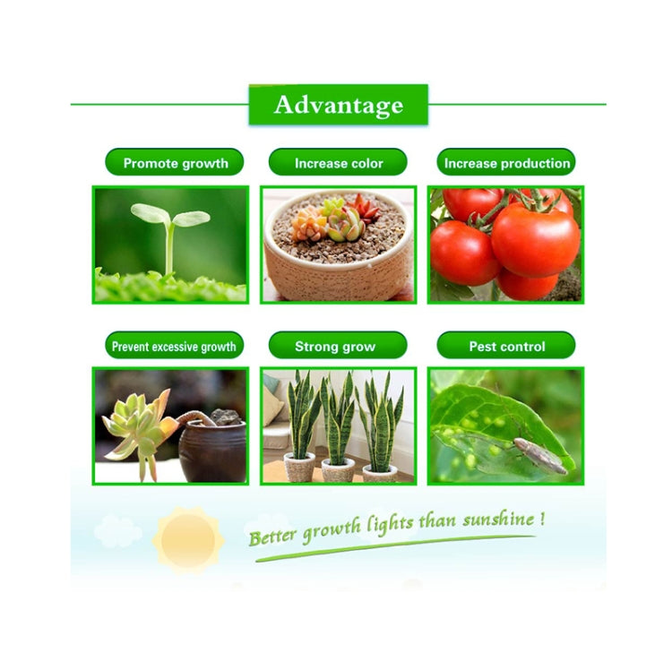50W Ultra-Thin LED Plant Light, Full Spectrum COB Growth Light, Vegetable, Fruit & Flower Greenhouse Fill Light With Plug, Specification:EU Plug - LED Grow Lights by PMc TechLife | Online Shopping South Africa | PMc TechLife | Buy Now Pay Later Mobicred