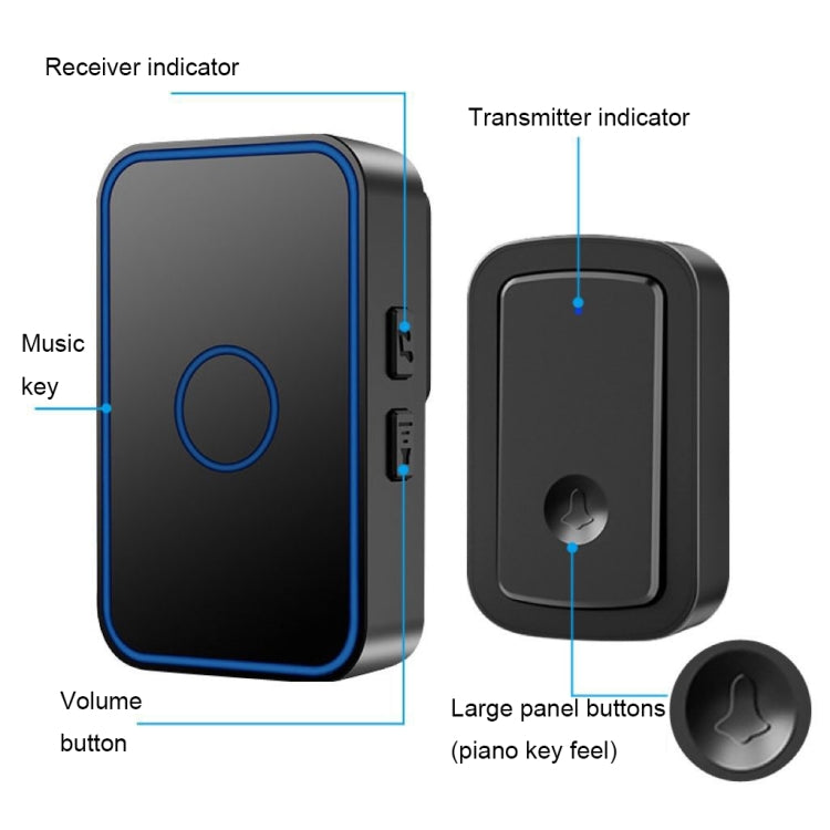 CACAZI A19 1 For 4 Wireless Music Doorbell without Battery, Plug:EU Plug(Black) - free shipping - PMC TechLife - Order now!