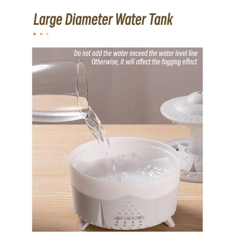UFO Water Drop Aromatherapy Humidifier Desktop Remote Control Diffuser, Plug: EU Plug(Black) - free shipping - PMC TechLife - Order now!