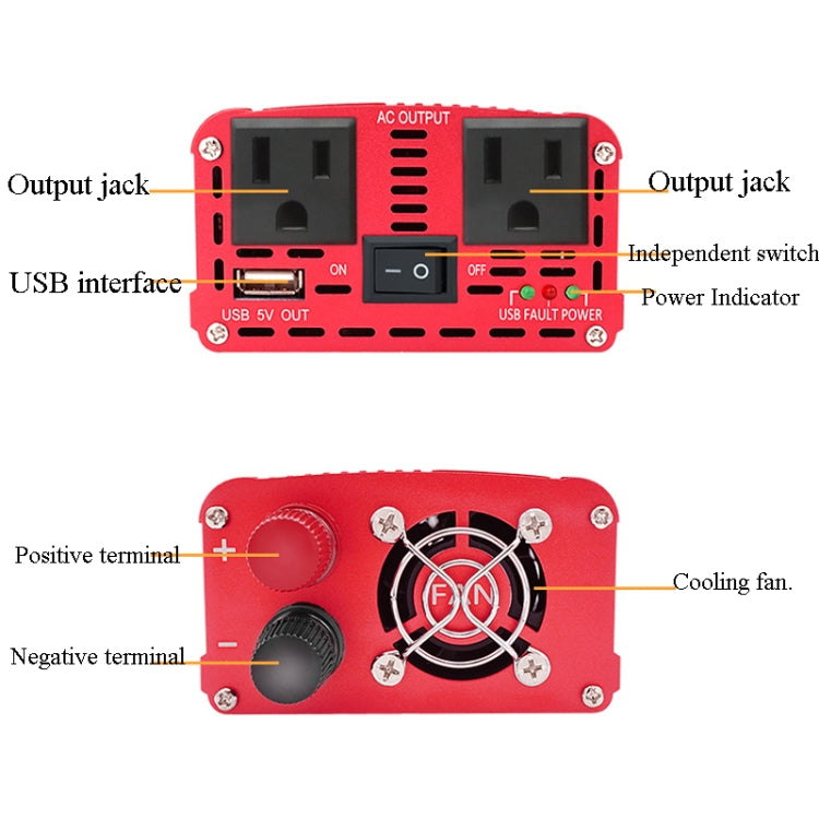 LVYUAN Car Inverter Dual USB Power Converter, Specification: 12V to 220V 1500W UK Plug - Modified Square Wave by PMC Jewellery | Online Shopping South Africa | PMC Jewellery | Buy Now Pay Later Mobicred