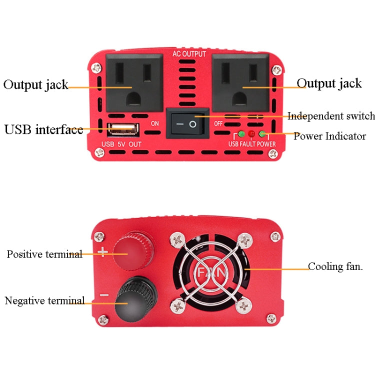 LVYUAN Car Inverter Dual USB Power Converter, Specification: 12V to 220V 2000W - Modified Square Wave by PMC TechLife | Online Shopping South Africa | PMC TechLife | Buy Now Pay Later Mobicred