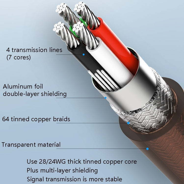 DTECH DT-5019 USB to RS485 / RS422 Conversion Cable, FT232 Chip, Length: 1.5m - free shipping - PMC TechLife - Order now!