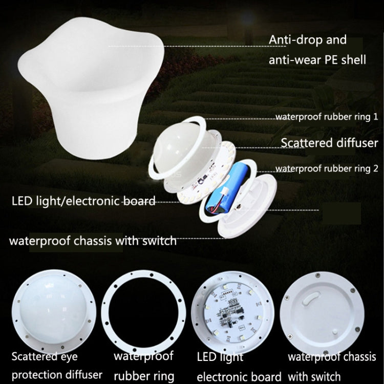 ES-IC014 Waterproof LED Luminous Ice Bucket For Bars, US Plug, Size: 31x29x34cm - Novelty Lighting by PMC TechLife | Online Shopping South Africa | PMC TechLife | Buy Now Pay Later Mobicred