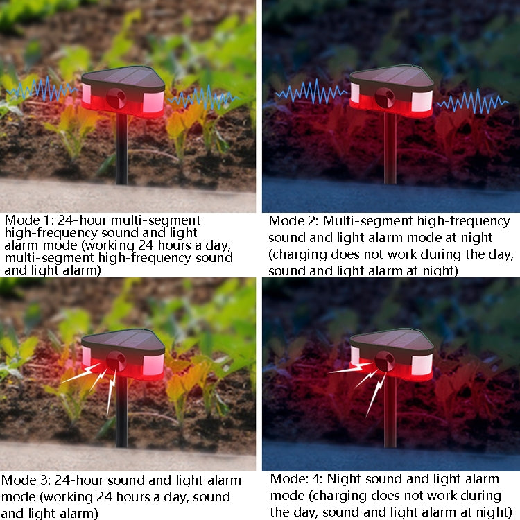 Solar Mouse Repeller High Frequency Ultrasonic Animal Drive(N911G) - Outdoor Insect Repellent by PMC Jewellery | Online Shopping South Africa | PMC Jewellery | Buy Now Pay Later Mobicred