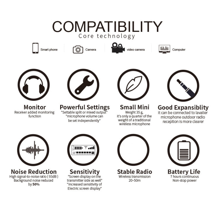 Mini Live Collar Wireless Microphone, Style: GAW-810 - Microphone by PMC TechLife | Online Shopping South Africa | PMC TechLife | Buy Now Pay Later Mobicred