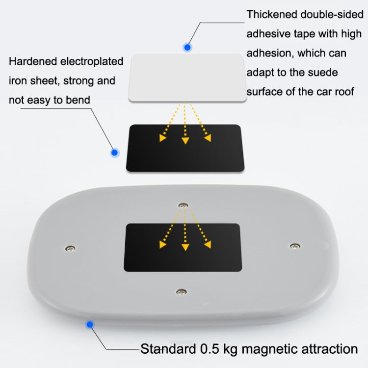 Y-975 Car Reading LED Trunk Light(Beige Shell - White Light) - Dome Lights by PMC Jewellery | Online Shopping South Africa | PMC Jewellery | Buy Now Pay Later Mobicred