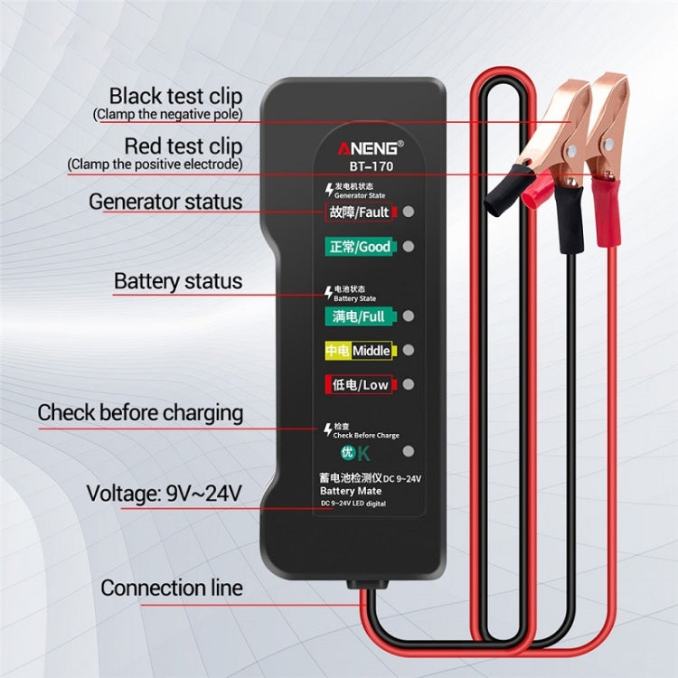 ANENG BT-170 12V Electric Vehicle Battery Tester - Electronic Test by ANENG | Online Shopping South Africa | PMC Jewellery | Buy Now Pay Later Mobicred