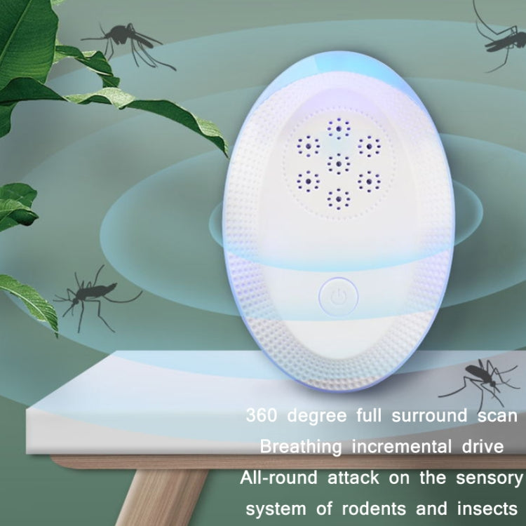 Ultrasonic Mosquito Rat Repellent Night Light, Specification: UK Plug(Gemstone Blue) - Repellents by PMC TechLife | Online Shopping South Africa | PMC TechLife | Buy Now Pay Later Mobicred