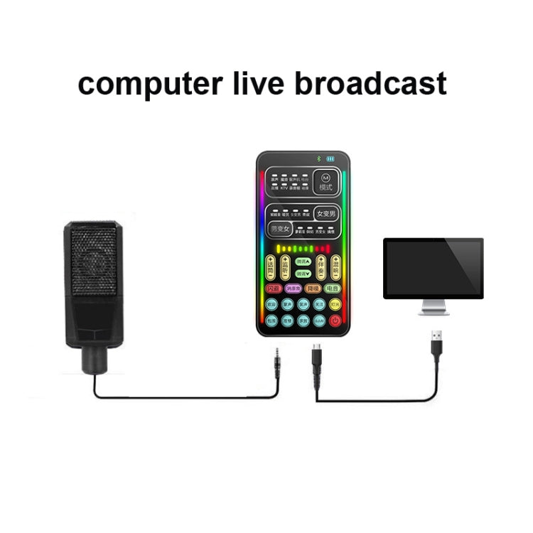 i9  Set Voice Changer Game Live Broadcast Mobile Computer Sound Card - Live Sound Effects Processors by PMC Jewellery | Online Shopping South Africa | PMC Jewellery | Buy Now Pay Later Mobicred