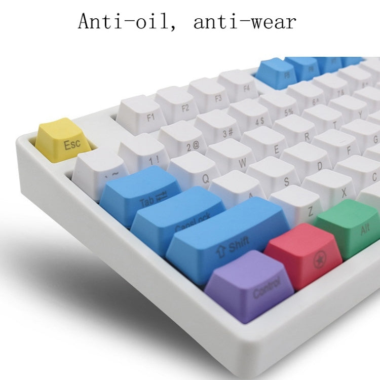 Mechanical Keyboard Laser PBT Keycap Carbon No Words - Other by PMC Jewellery | Online Shopping South Africa | PMC Jewellery | Buy Now Pay Later Mobicred