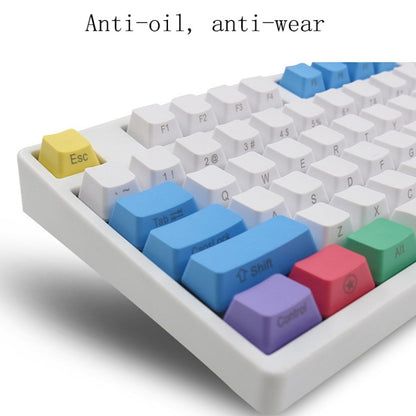 Mechanical Keyboard Laser PBT Keycap Carbon No Words - Other by PMC Jewellery | Online Shopping South Africa | PMC Jewellery | Buy Now Pay Later Mobicred