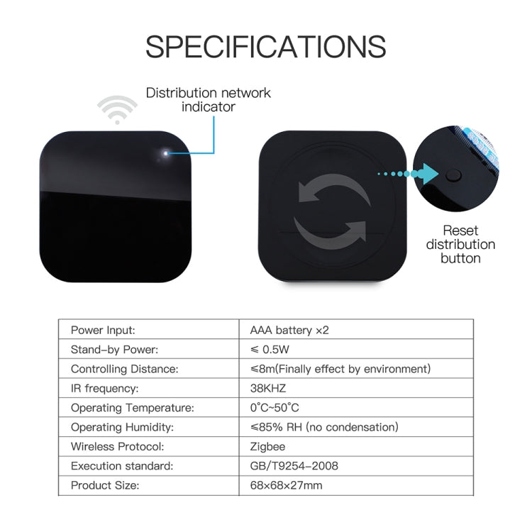 Smart Home Voice Control Infrared Remote Control(UFO-R11) - Universal by PMC TechLife | Online Shopping South Africa | PMC TechLife | Buy Now Pay Later Mobicred