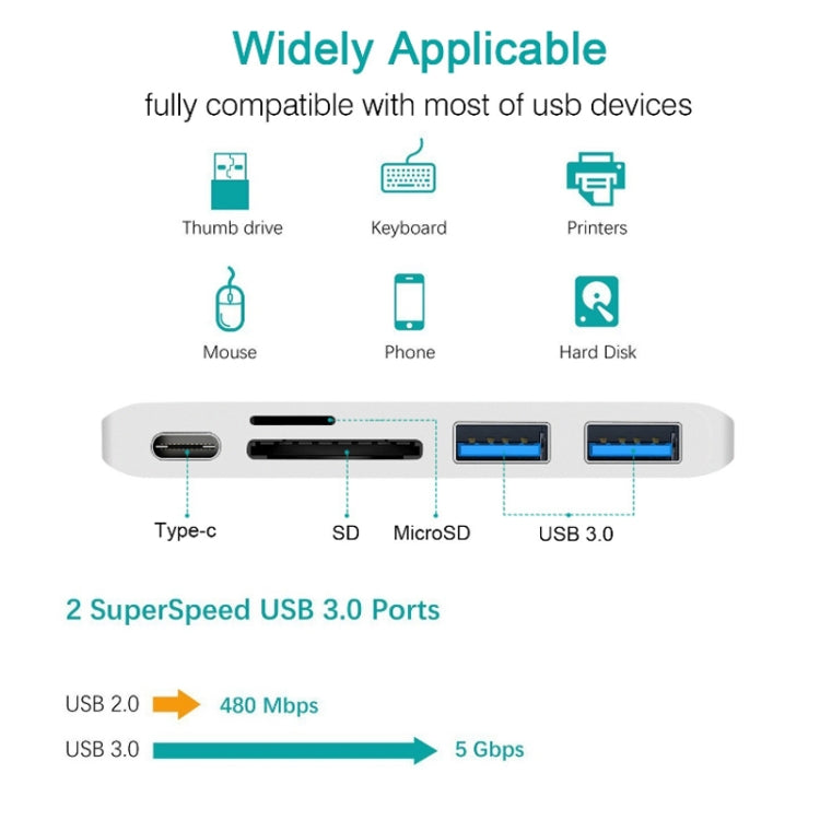 USB-C To HDMI Splitter Docking Station Card Reader, Specification： 6 in 1 Silver - USB HUB by PMC Jewellery | Online Shopping South Africa | PMC Jewellery | Buy Now Pay Later Mobicred