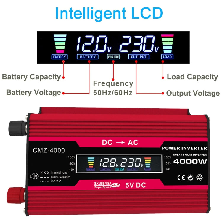 Zhi Zun Solar Power System Inverters+30A Controller+18W 18V Solar Panel, Specification: Black 12V To 220V - free shipping - PMC TechLife - Order now!