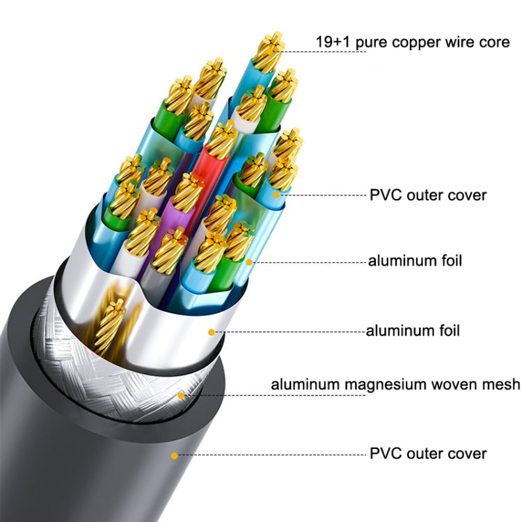 DTECH HDMI 2.0 HD Connection Cable 4K 60Hz Computer TV Connection Cable, Length: 10m - Cable by DTECH | Online Shopping South Africa | PMC Jewellery