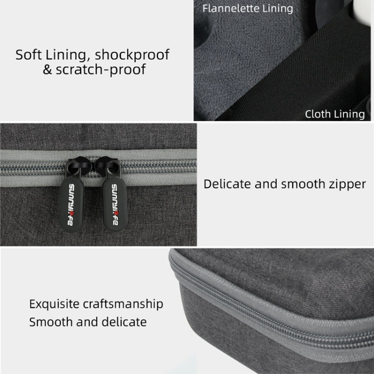 Sunnylife Drone Protective Storage Bag for DJI Mini 3 Pro,Style:  RC Bag - Carry Cases & Bags by Sunnylife | Online Shopping South Africa | PMC TechLife | Buy Now Pay Later Mobicred