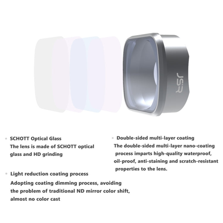 JUNESTAR  Drone Filters For DJI FPV COMBO ,Model: UV+CPL+ND4/8/16/32 - Lens Accessories by PMC TechLife | Online Shopping South Africa | PMC TechLife | Buy Now Pay Later Mobicred