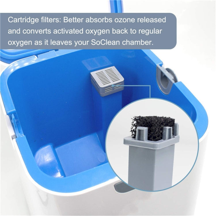 1024 Ventilator Disinfection and Sterilization Filter Kit For Soclean2 - free shipping - PMC TechLife - Order now!