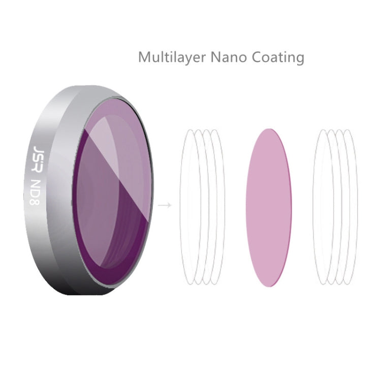 JSR For DJI Mavic 2 Zoom Filter Accessories,Spec: ND32 - Lens Filter by JSR | Online Shopping South Africa | PMC TechLife | Buy Now Pay Later Mobicred