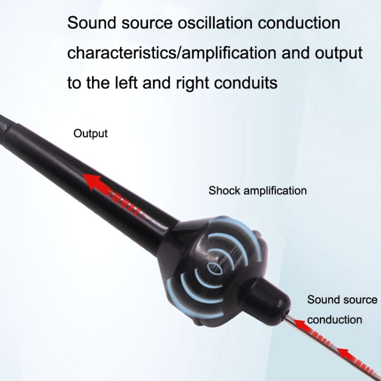 Car Engine Cylinder Abnormal Sound Stethoscope Detection Auto Repair Tool(Black) - Electronic Test by PMC TechLife | Online Shopping South Africa | PMC TechLife | Buy Now Pay Later Mobicred