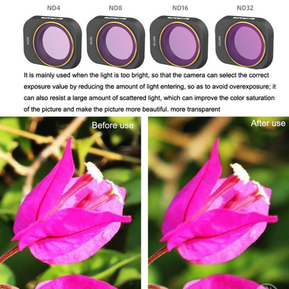 Sunnylife MM3-FI411 For Mini 3 Pro Filter, Color: ND8 - Mavic Lens Filter by Sunnylife | Online Shopping South Africa | PMC Jewellery | Buy Now Pay Later Mobicred
