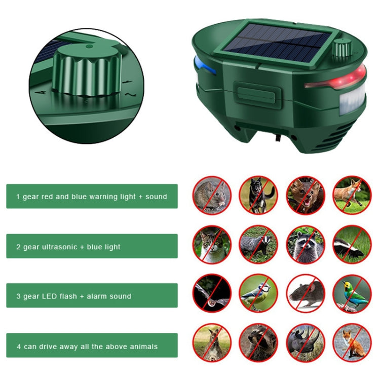 RC-544 Outdoor Solar Ultrasonic Infrared Sensor Animal Repeller(Dark Green) - Outdoor Insect Repellent by PMC Jewellery | Online Shopping South Africa | PMC Jewellery