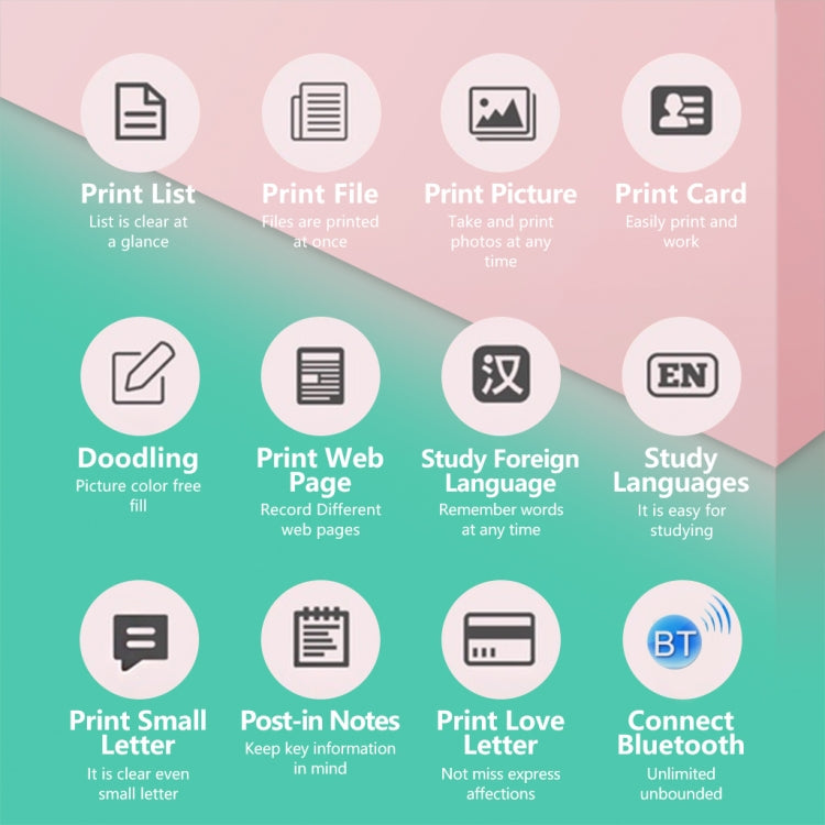 C19 200DPI Student Homework Printer Bluetooth Inkless Pocket Printer Blue Printer Paper x 5 - Printer by PMC TechLife | Online Shopping South Africa | PMC TechLife
