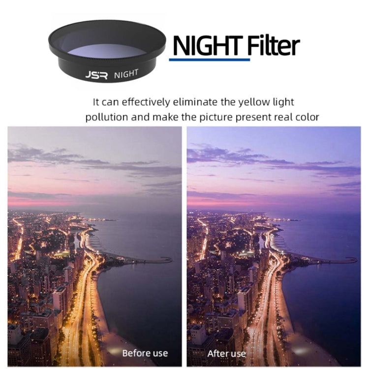 JSR  Drone Filter Lens Filter For DJI Avata,Style: ND64 - Lens Filter by JSR | Online Shopping South Africa | PMC TechLife | Buy Now Pay Later Mobicred