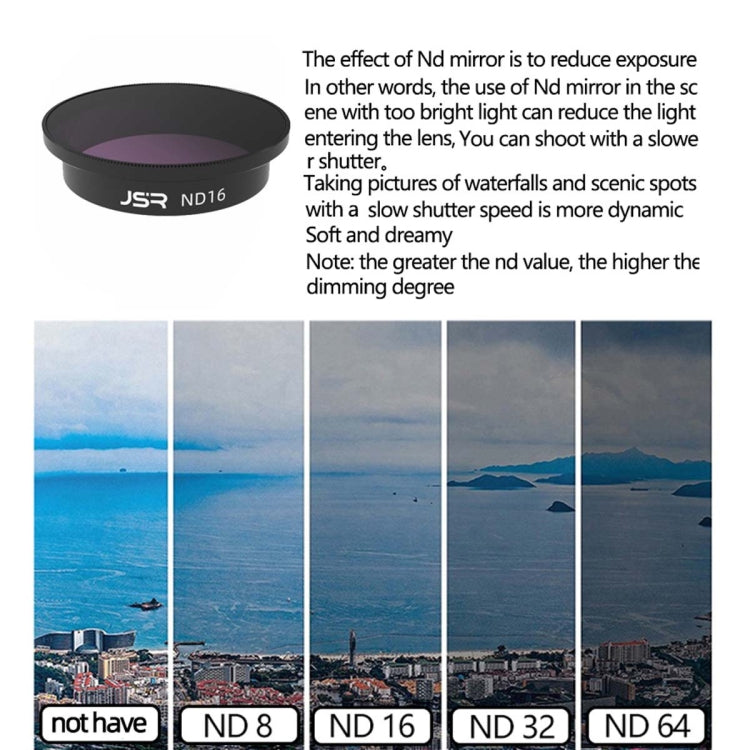 JSR  Drone Filter Lens Filter For DJI Avata,Style: ND32PL -  by PMC Jewellery | Online Shopping South Africa | PMC Jewellery | Buy Now Pay Later Mobicred