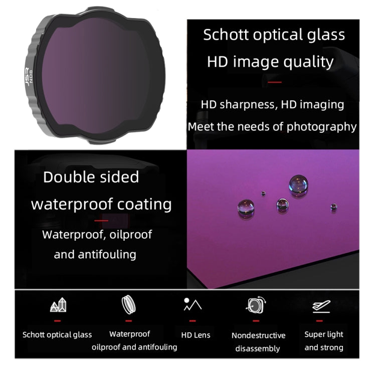 JSR  Adjustable Filter For DJI Avata,Style:  ND8PL - Lens Filter by JSR | Online Shopping South Africa | PMC TechLife | Buy Now Pay Later Mobicred