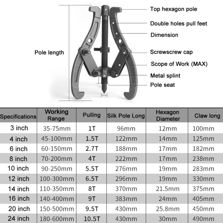 Bearing Removal Service Tool Multifunction Paddle Wheel, Size: 12 inch 300mm - Hand Tool Sets by PMC TechLife | Online Shopping South Africa | PMC TechLife | Buy Now Pay Later Mobicred