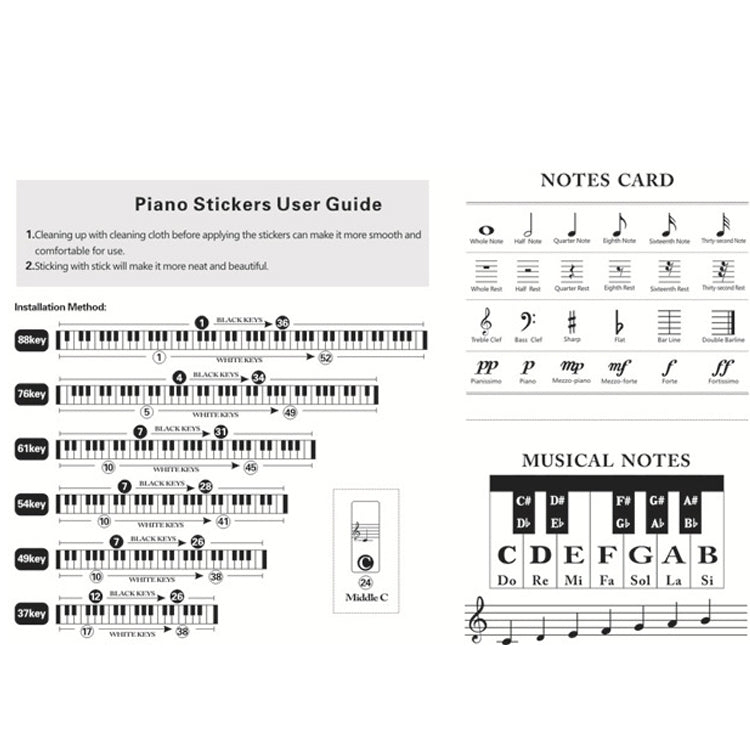 QT-0302 5PCS Children Piano Keyboard Color Stickers Musical Instrument Accessories - Keyboard Instruments by PMC Jewellery | Online Shopping South Africa | PMC Jewellery