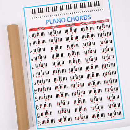 Staff Piano Chord Practice Picture Coated Paper 88 Keys Beginner Piano Fingering Chart, Size: Large - Keyboard Instruments by PMC Jewellery | Online Shopping South Africa | PMC Jewellery