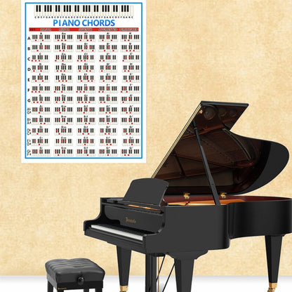 Staff Piano Chord Practice Picture Coated Paper 88 Keys Beginner Piano Fingering Chart, Size: Large - Keyboard Instruments by PMC Jewellery | Online Shopping South Africa | PMC Jewellery