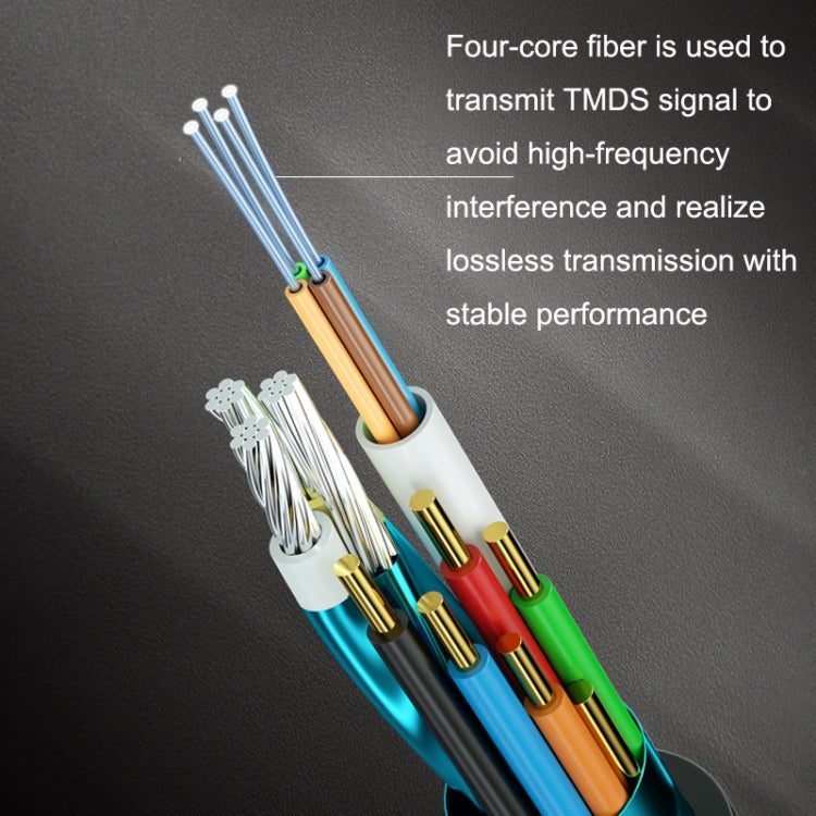 HDMI 2.0 Male To HDMI 2.0 Male 4K HD Active Optical Cable, Cable Length: 5m - Audio Optical Cables by PMC Jewellery | Online Shopping South Africa | PMC Jewellery | Buy Now Pay Later Mobicred