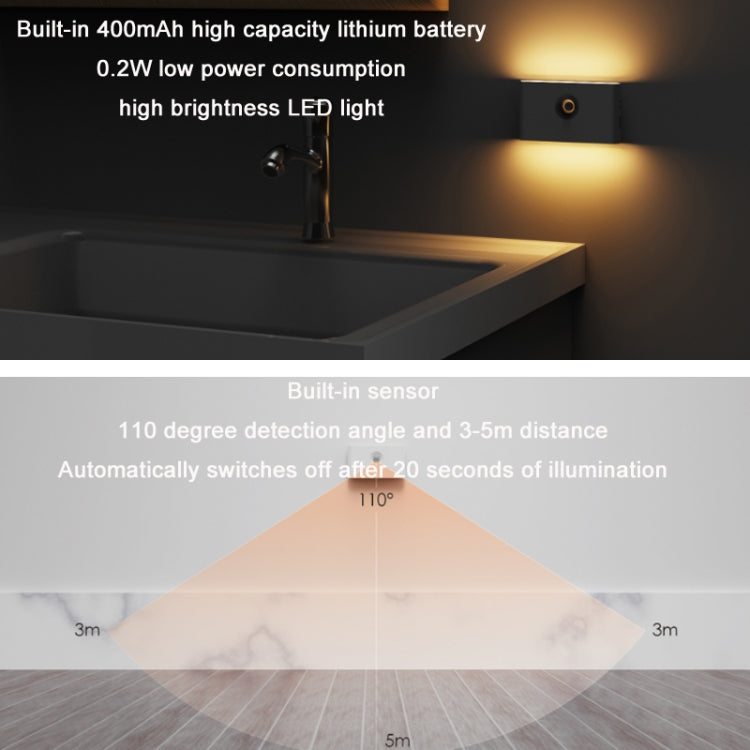 Human Infrared Smart Sensor Wireless Magnetic LED Night Light(Plane Lens) - Sensor LED Lights by PMC TechLife | Online Shopping South Africa | PMC TechLife | Buy Now Pay Later Mobicred
