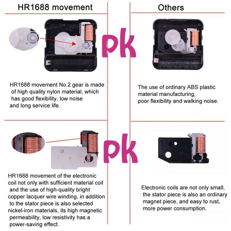 2 PCS HR1688 Quartz Clock Mechanism Movement,Spec: 32mm/ 24mm - DIY Clocks by PMC TechLife | Online Shopping South Africa | PMC TechLife | Buy Now Pay Later Mobicred