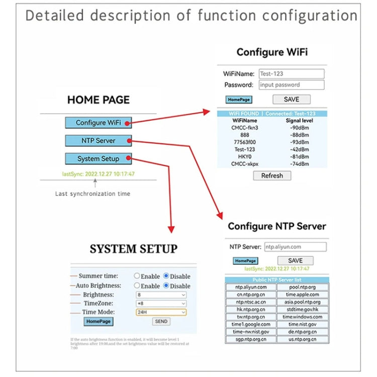 0.8 Inch Electronic Clock Movement Module WIFI Digital Tube Digital Time Display(Blue) - Clocks & Car Meters by PMC TechLife | Online Shopping South Africa | PMC TechLife | Buy Now Pay Later Mobicred
