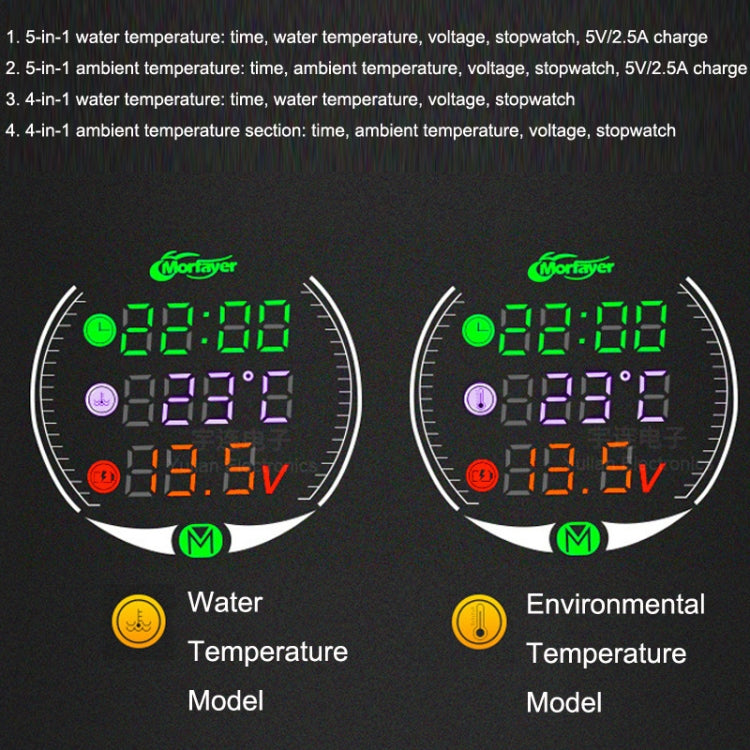 Morfayer YL-M05 5 In 1 Environmental Temperature Model 9-24V LED Night Vision Motorcycle Modification Instrument - Electrical Instruments by PMC TechLife | Online Shopping South Africa | PMC TechLife | Buy Now Pay Later Mobicred