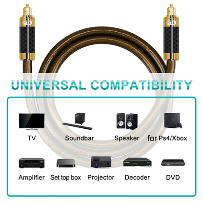 EMK GM/A8.0 Digital Optical Fiber Audio Cable Amplifier Audio Gold Plated Fever Line, Length: 15m(Transparent Coffee) - Audio Optical Cables by EMK | Online Shopping South Africa | PMC Jewellery | Buy Now Pay Later Mobicred