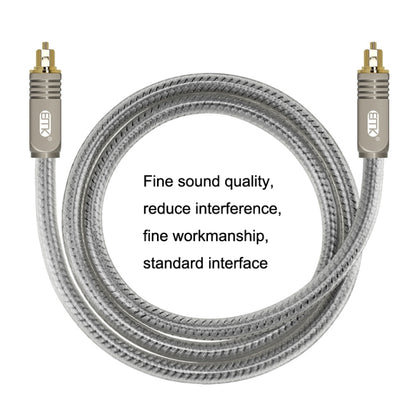 EMK YL/B Audio Digital Optical Fiber Cable Square To Square Audio Connection Cable, Length: 3m(Transparent Gray) - Audio Optical Cables by EMK | Online Shopping South Africa | PMC Jewellery | Buy Now Pay Later Mobicred