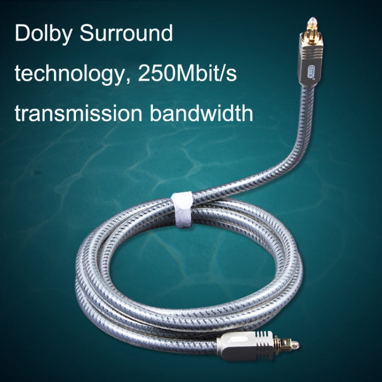 EMK YL/B Audio Digital Optical Fiber Cable Square To Square Audio Connection Cable, Length: 30m(Transparent Gray) - free shipping - PMC Jewellery - Order now!